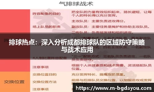 排球热点：深入分析成都排球队的区域防守策略与战术应用